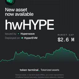 hw HYPE