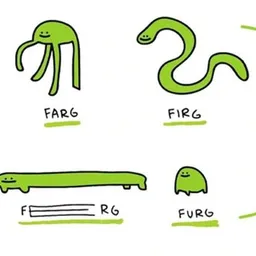 FXRG
