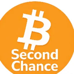 BTC