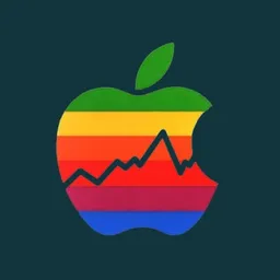 APPL