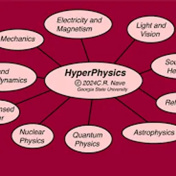6(3)2-HYPER PHYSICS