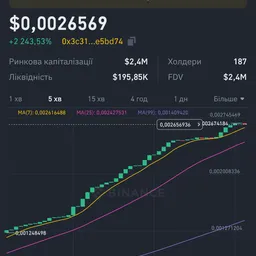 Coin Zap Zapper (ZAP) coin contract is 0x3c314208d45866259eb8fed7da677a1593e5bd74