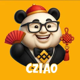 CZIAO