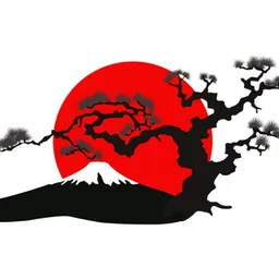 GAIYO