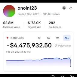 Last bet anoin123 token logo