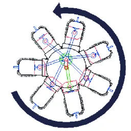 999 LOOP AXIOM