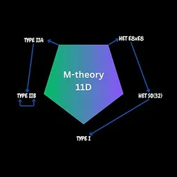 M-THEORY