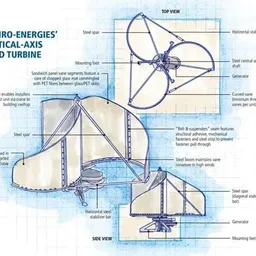 TORDIAL PHYSICS