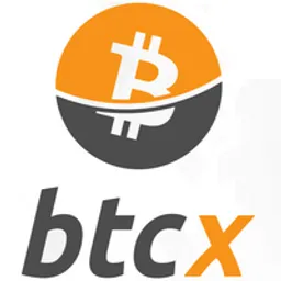 BTCX