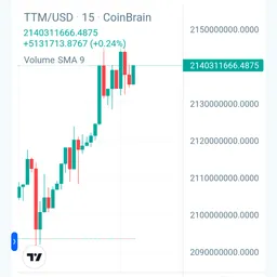 To the moon TTM 