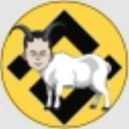 CZGOAT