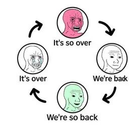 CYCLE